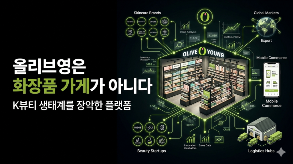 올리브영이 한국 뷰티 생태계를 장악한 방법